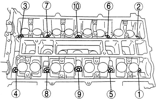 download + Mazda Protege 5 ZM FS Engine workshop manual