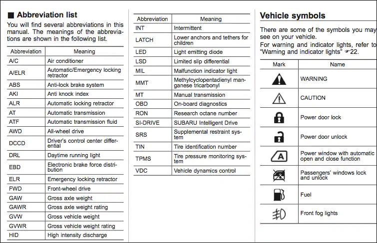 download . Subaru Forester Manuals workshop manual