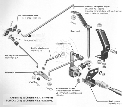 download 5 Speed Conversion Shifter Arm workshop manual