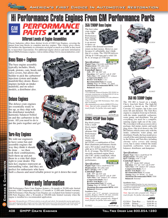 download 60899 Single Perf. Rpm Sbc 64Cc Head Comp. workshop manual