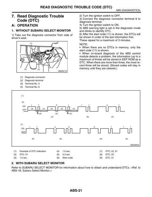 download Subaru Forester workshop manual