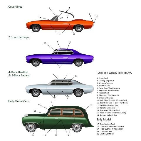 download 72 Ford Mercury Including Galaxie 210 Long Trunk Lid Seal workshop manual