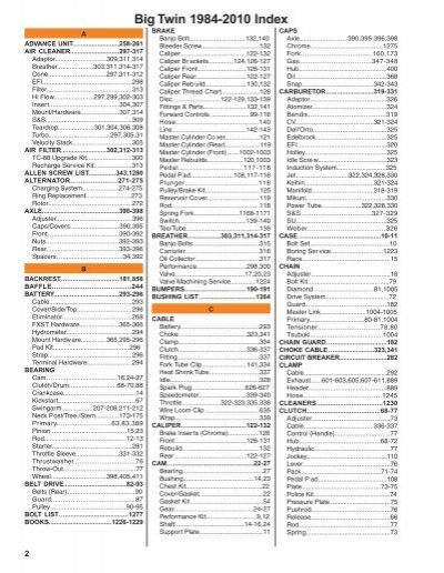 download 73110 Taper Face Jet .110 workshop manual