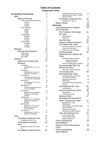 download 74025 Funnel Jet .025 workshop manual