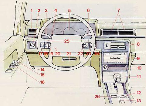 download 83 Volvo 760 GLE Turbo workshop manual