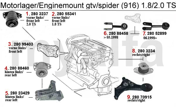 download ALFA ROMEO 166 2.0 TS workshop manual