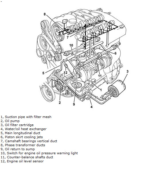 download ALFA ROMEO 166 2.5 VB workshop manual