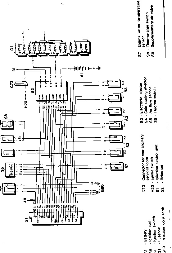 download ALFA ROMEO 75 MILANO 2 5 3 V6 workshop manual