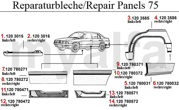 download ALFA ROMEO 75 workshop manual