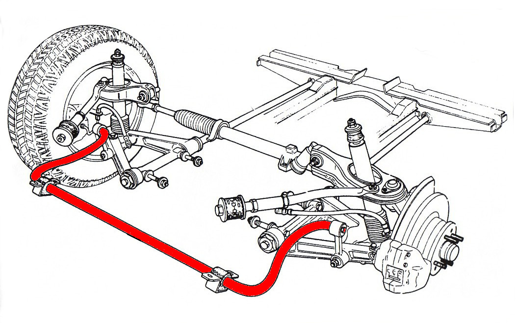 download ALFA ROMEO ALFETTA workshop manual