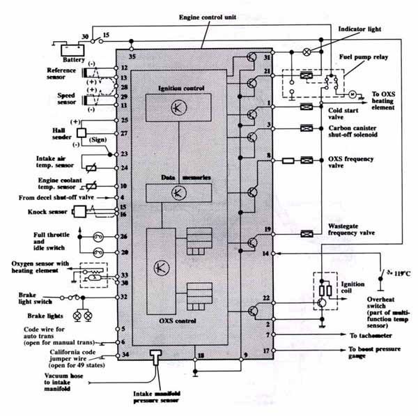 download AUDI 5000 workshop manual