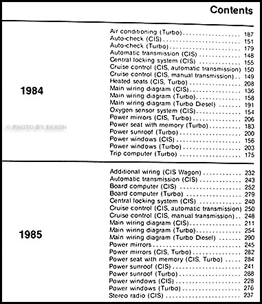 download AUDI 5000 workshop manual