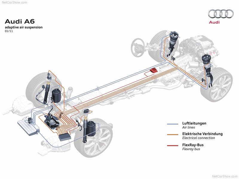 download AUDI A6 workshop manual