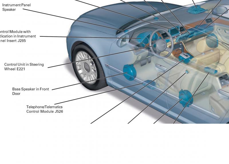 download AUDI A8 workshop manual