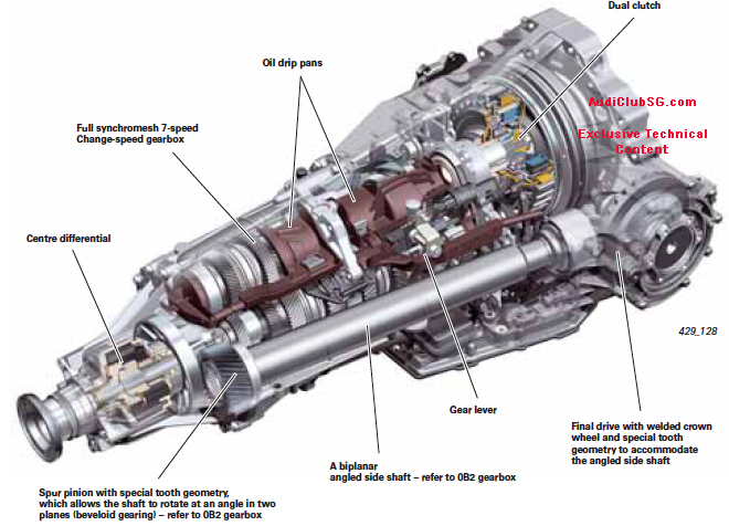 download AUDI S4 B8 workshop manual