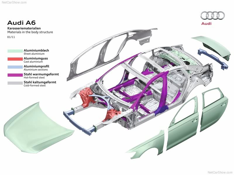 download AUDI S4 able workshop manual