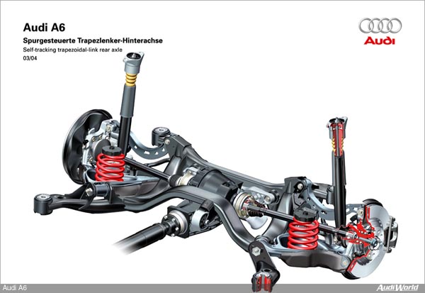 download AUDI S8 workshop manual