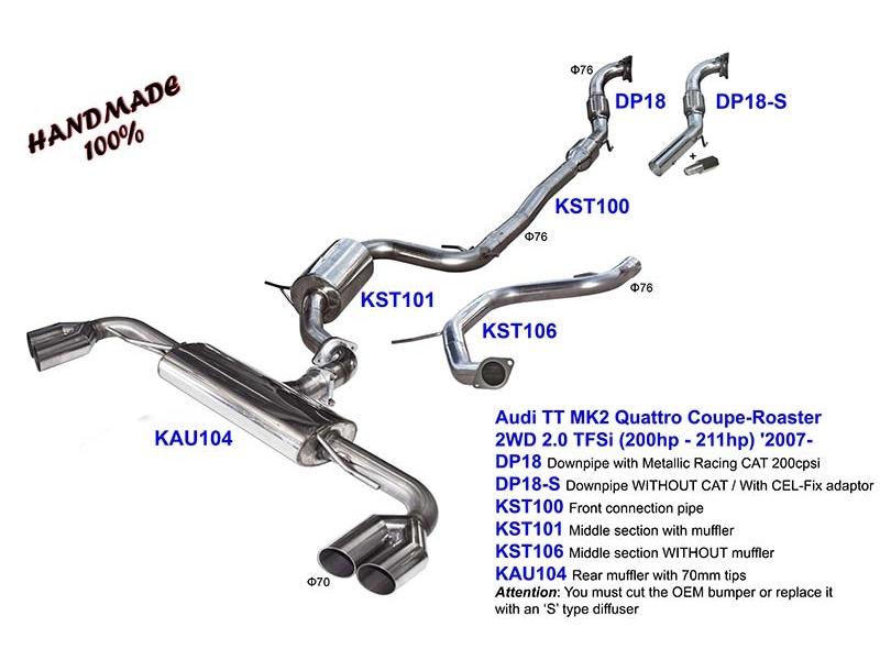 download AUDI TT MK2 TYP 8J workshop manual