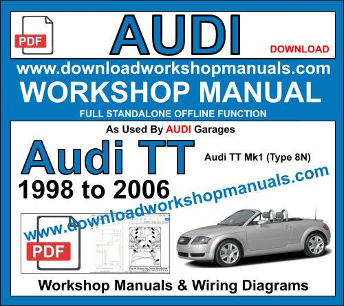 download AUDI TT repa workshop manual
