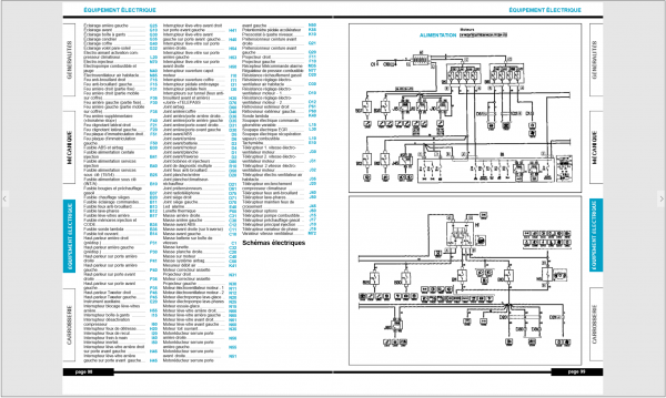 download Alfa Romeo 155 workshop manual