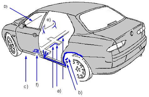 download Alfa Romeo 156 workshop manual