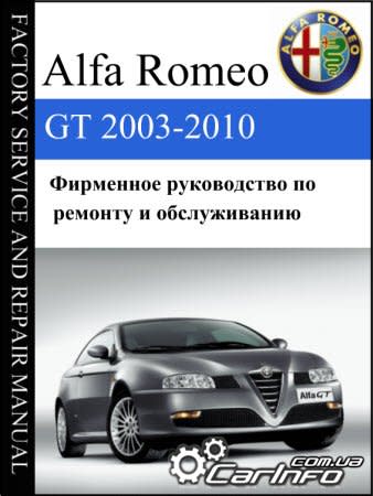 download Alfa Romeo 159 ELearn workshop manual