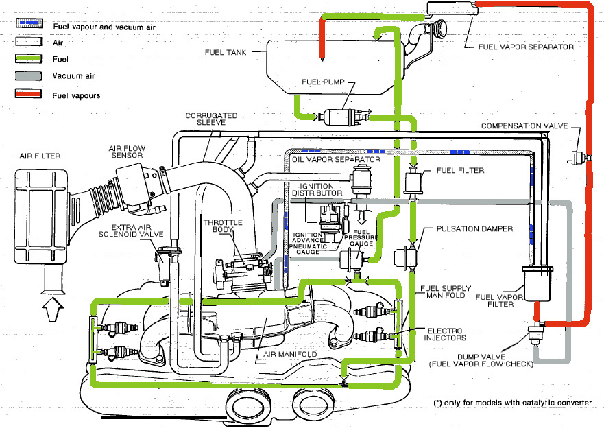 download Alfa Romeo 33 Nuova workshop manual