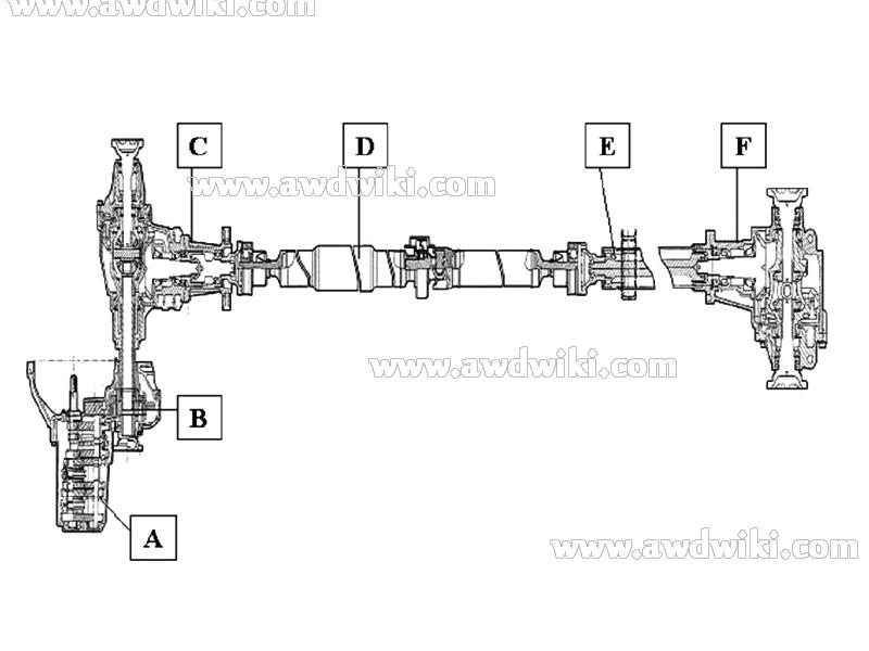 download Alfa Romeo 33 workshop manual