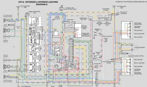 download Alfa Romeo Alfetta workshop manual