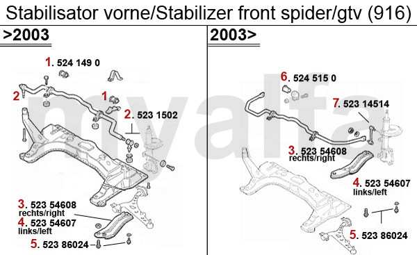 download Alfa Romeo GTV Spider 916 workshop manual