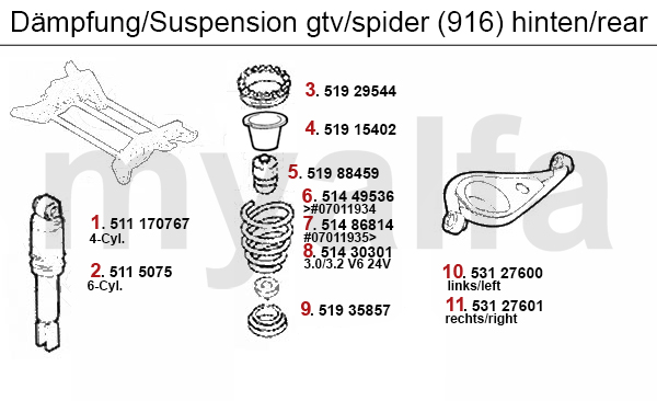 download Alfa Romeo GTV Spider 916 workshop manual