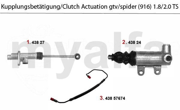 download Alfa Romeo GTV Spider workshop manual