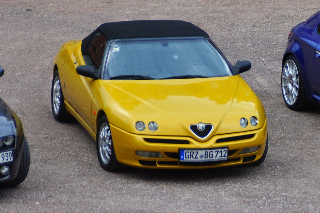 download Alfa Romeo Spider 916 workshop manual