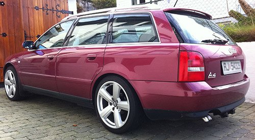 download Audi A4 B5 Avant workshop manual