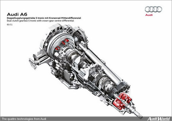 download Audi Allroad Quattro workshop manual