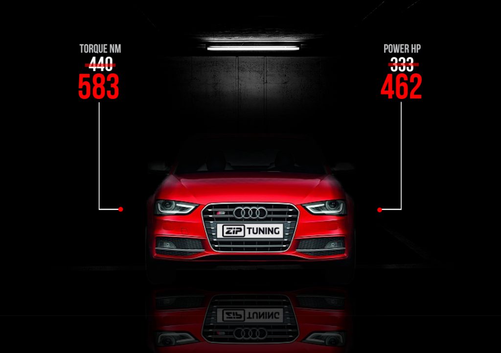 download Audi S4 workshop manual