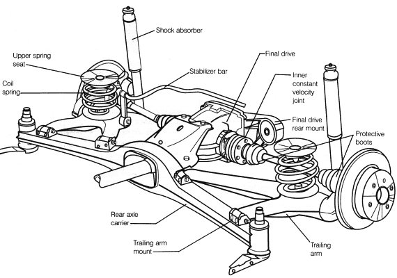 download BMW 3 E30 workshop manual