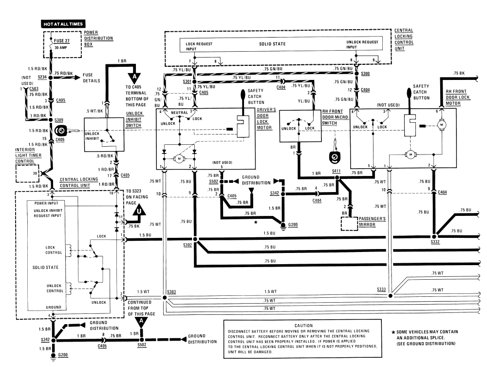 download BMW 323I workshop manual