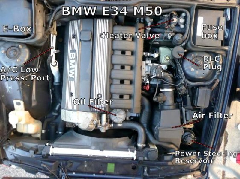 download BMW 5 E34 520i workshop manual