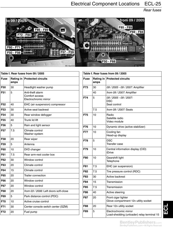 download BMW 520 520i workshop manual