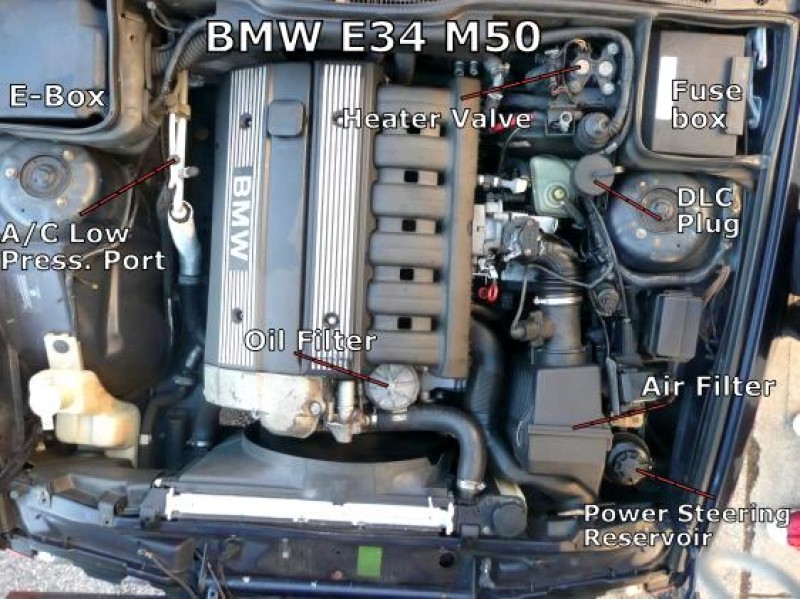 download BMW 530I E34 workshop manual