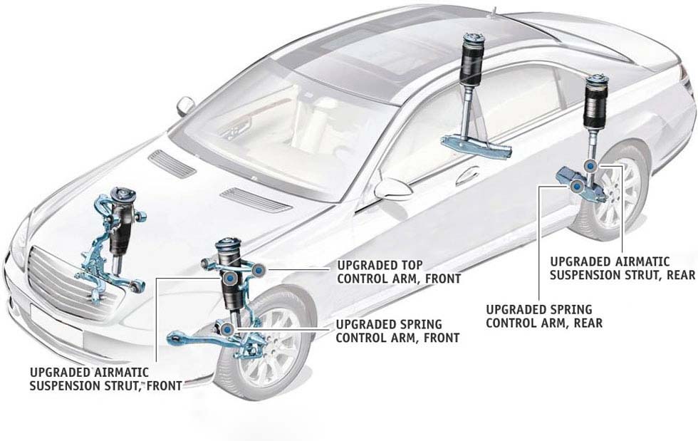 download BMW 750i workshop manual