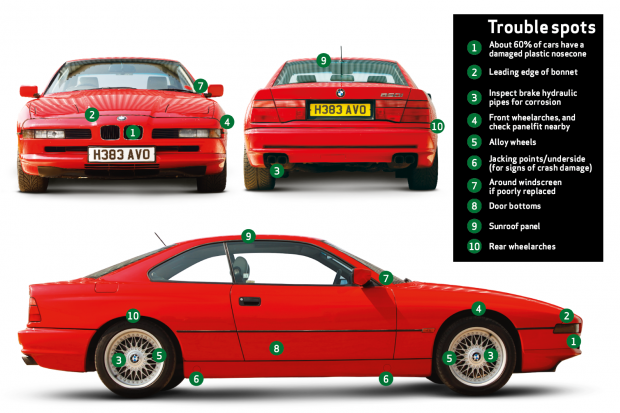 download BMW 840Ci 850Ci Csi E31 TROUBLESHOOTI able workshop manual