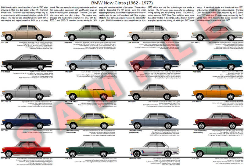 download BMW Class 1502 1602 1802  A Ti tii workshop manual