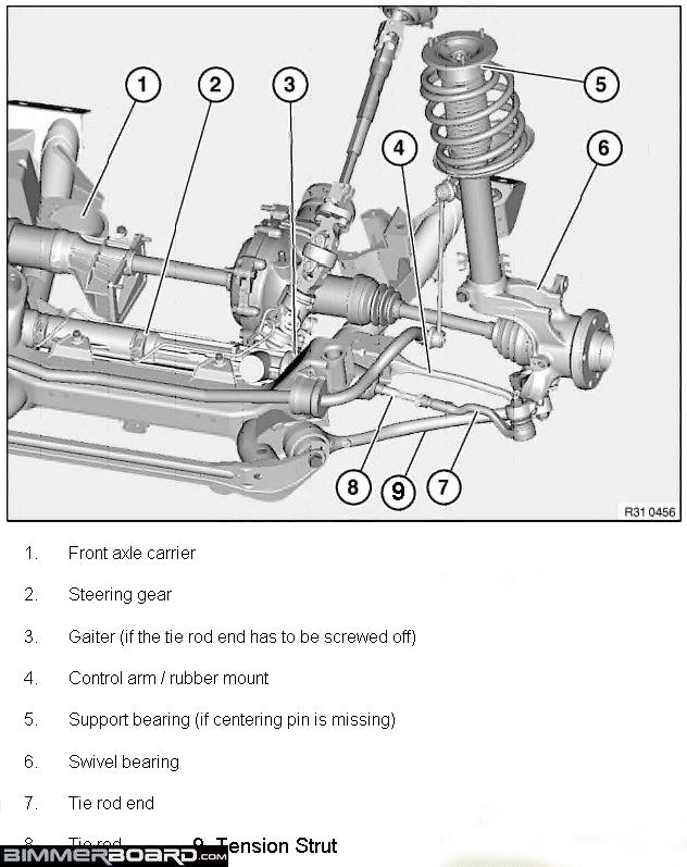 download BMW E53 X5 workshop manual