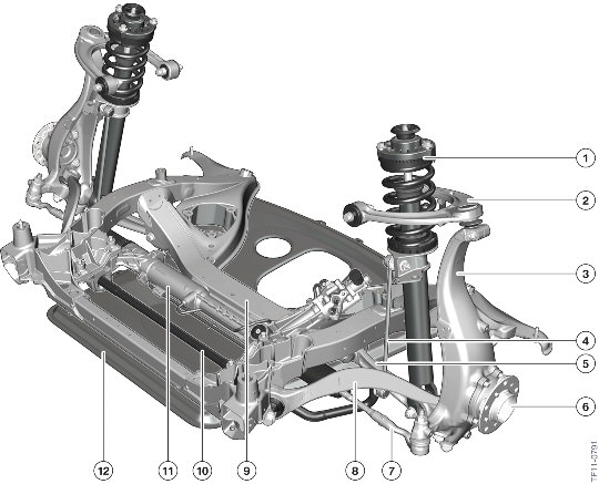 download BMW M5 workshop manual