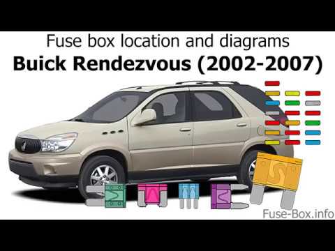 download BUICK Rendezvous workshop manual