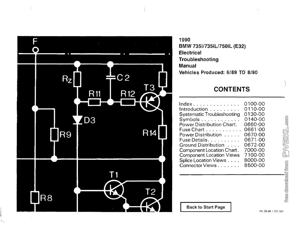 download Bmw 735il workshop manual