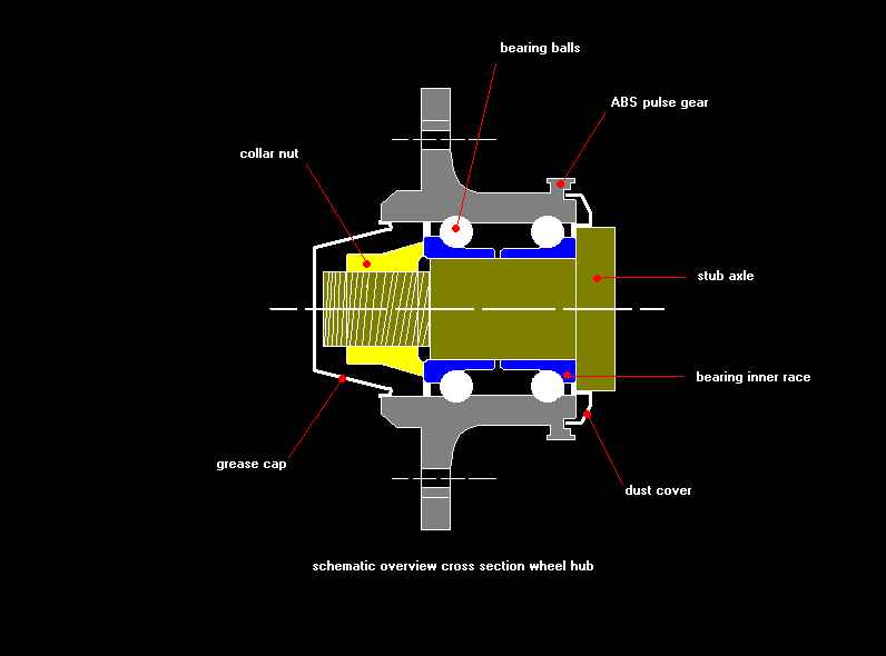 download Bmw E32 workshop manual