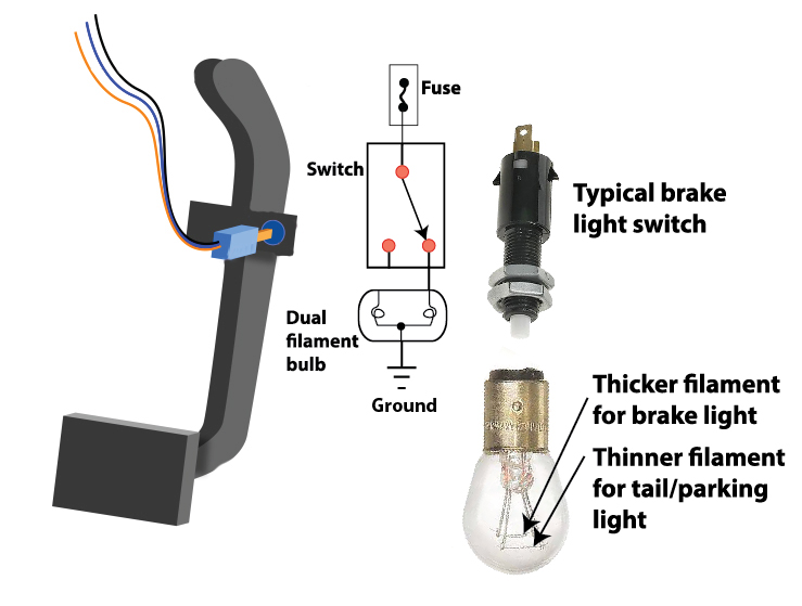 download Brake Lamp Module workshop manual